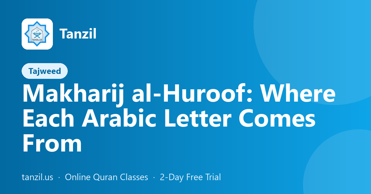 Makharij al-Huroof: Where Each Arabic Letter Comes From
